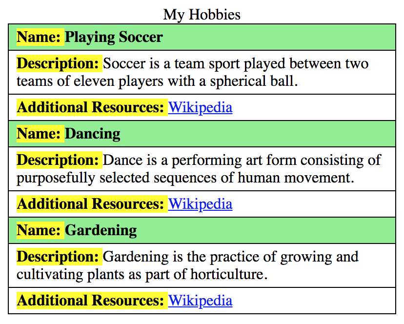 The perfect responsive table